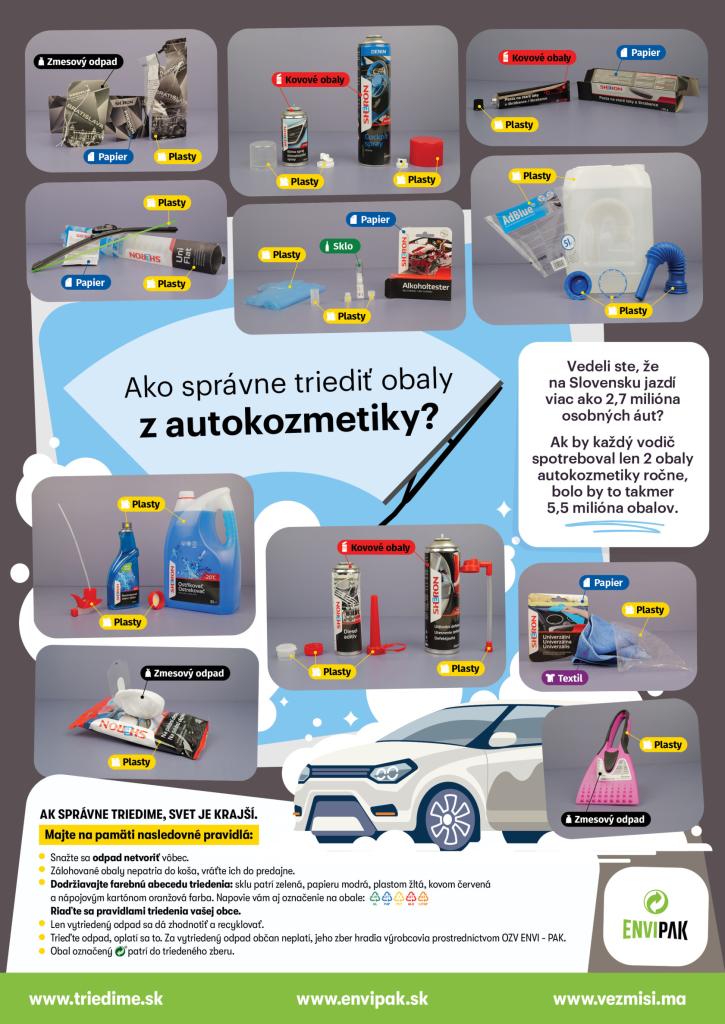 autokozmetika
